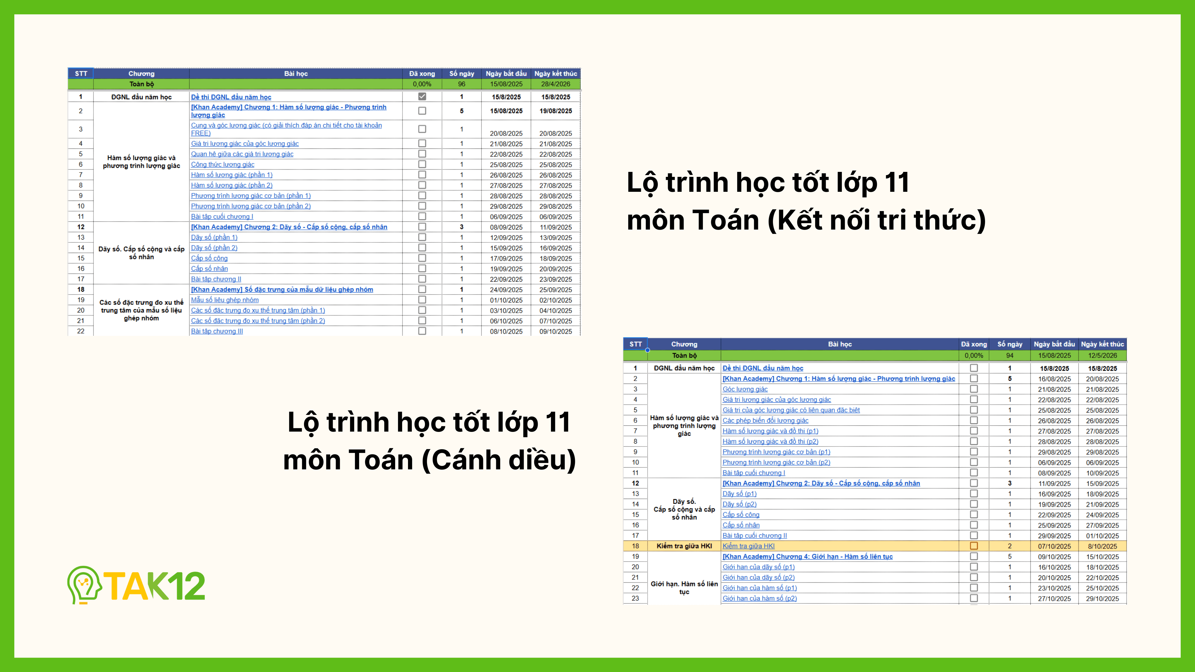 Lộ trình học tốt Toán lớp 11